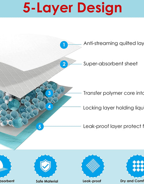 Load image into Gallery viewer, Pet Training and Puppy Pads Pee Pads for Dogs 22"X22"-50 Count Super Absorbent &amp; Leak-Proof
